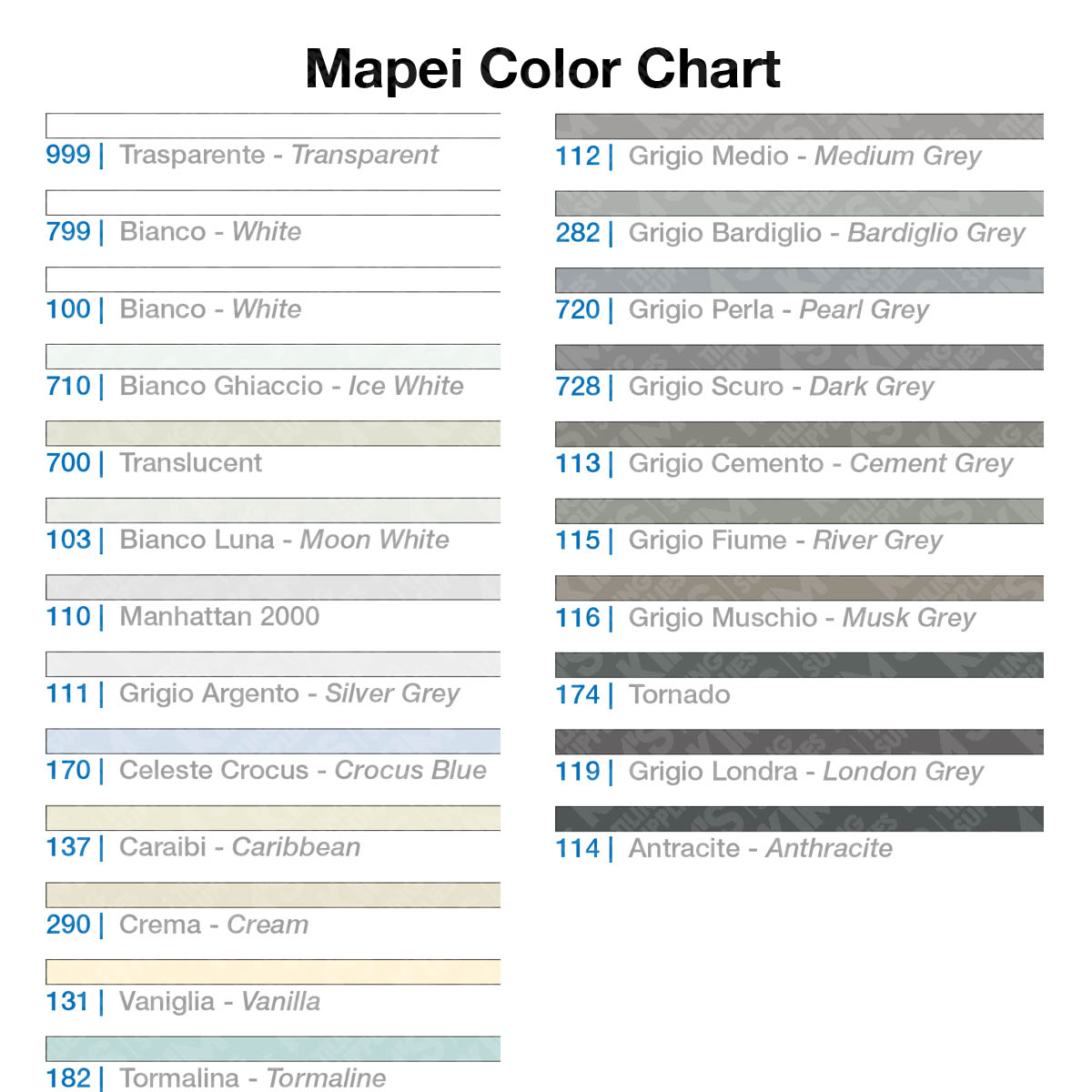 MAPEI Ultracolor Plus 110 Manhattan 5Kg Kims Tiling Supplies