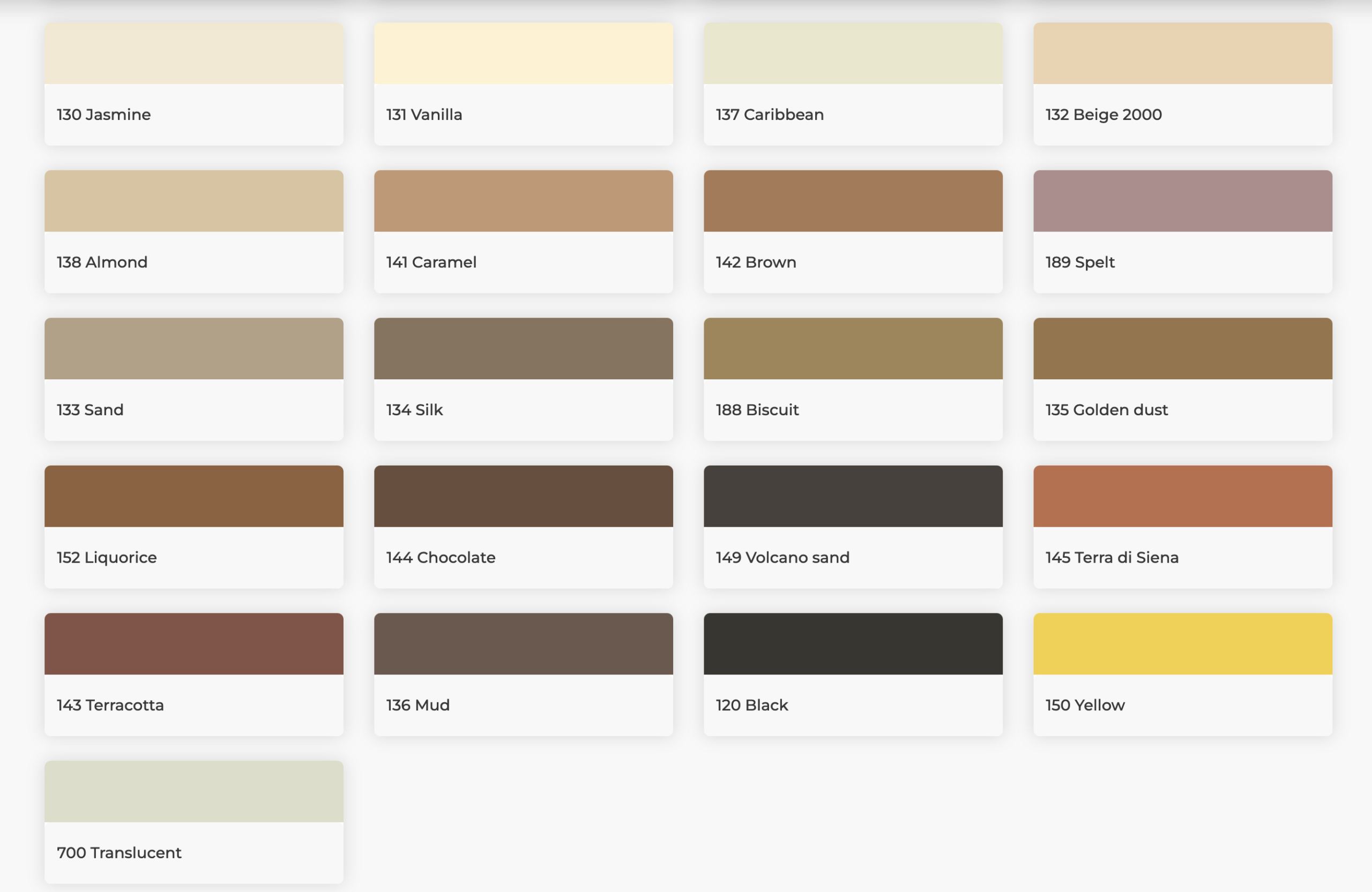 tiling supplies sydney Mapei kerapoxy Easy Design Grout 3kg - Image 4