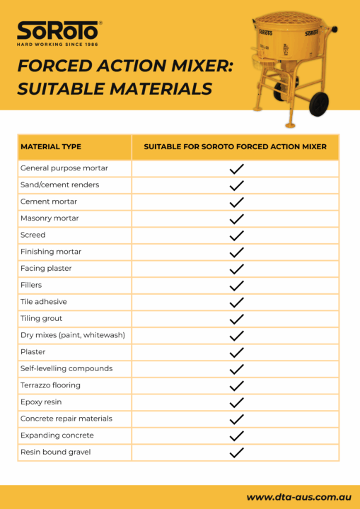 tiling supplies sydney tiling supplies sydney