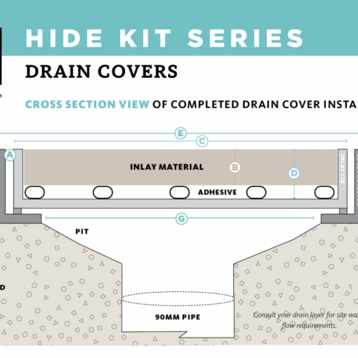 tiling supplies sydney