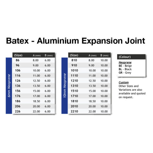 tiling supplies sydney tiling supplies sydney