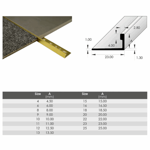 tiling supplies sydney