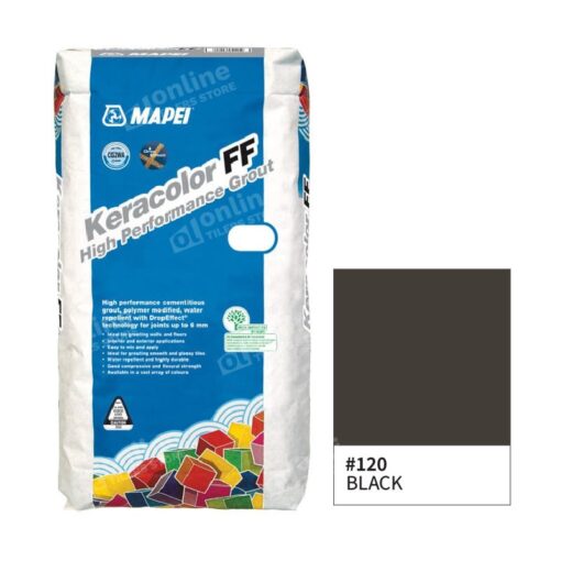 tiling supplies sydney