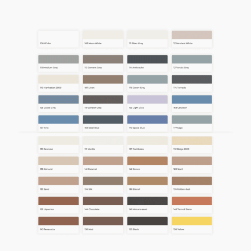 tiling supplies sydney