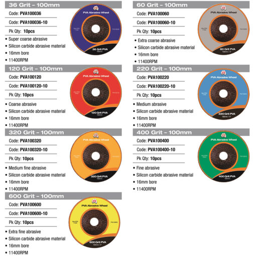 Grinding Polishing Disc