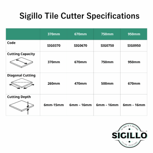 Alternative view of Sigillo 95cm Tile Cutter Pull-Action