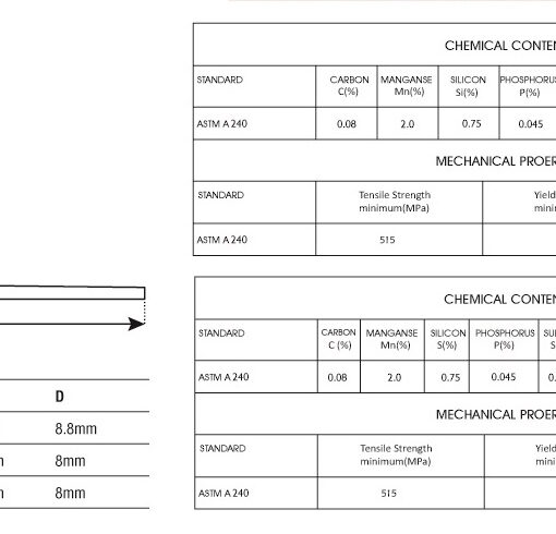 Alternative view of Stainless Steel Square Edge - Mirror Black (3M)