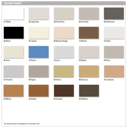 tiling supplies sydney